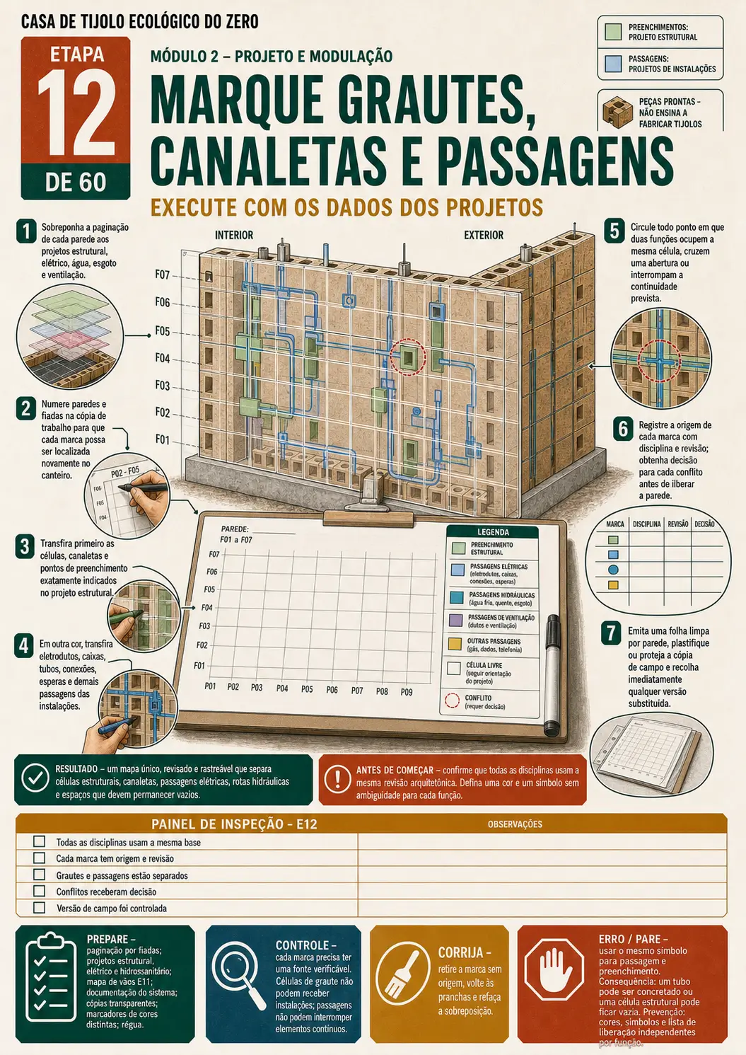 Vista previa de la etapa 12 del producto