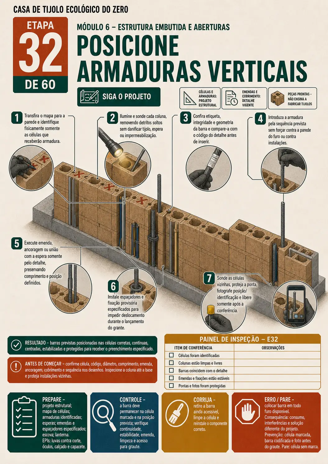 Vista previa de la etapa 32 del producto