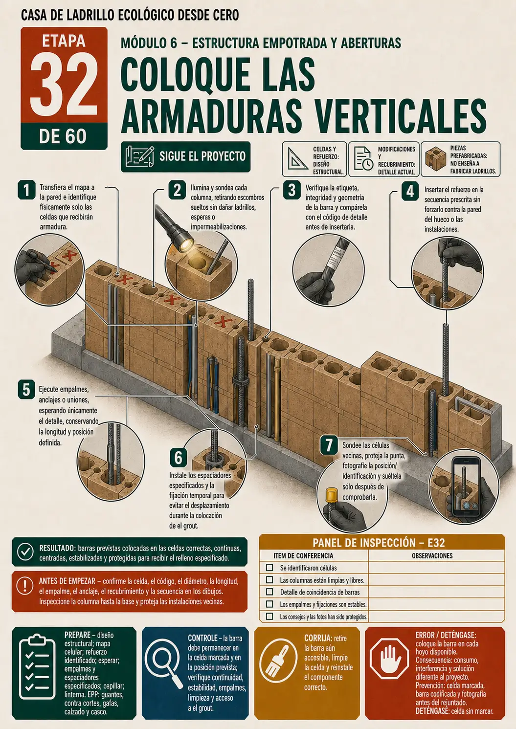 Vista previa de la etapa 32 del producto