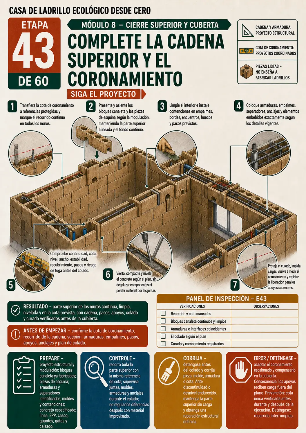 Vista previa de la etapa 43 del producto